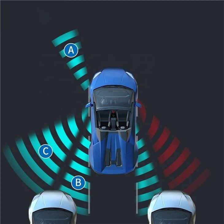 360 Degree Reversing Blind Spot Mirror